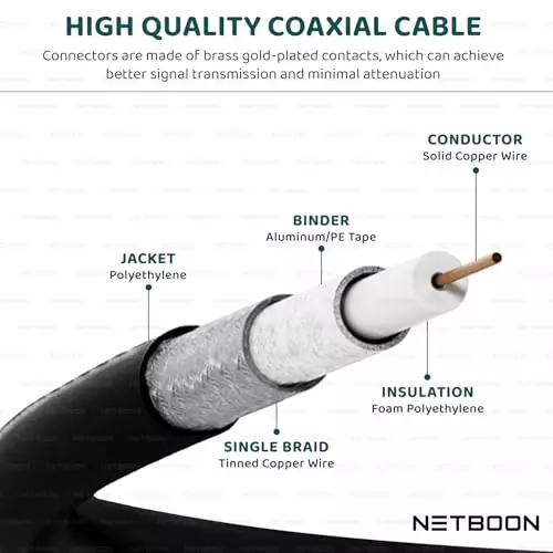 netboon-hlflmr400-low-loss-coaxial-cable-5-m-with-n-male-to-n-female-connector-rf-50-ohm-for-antenna-systems-testing-equipment