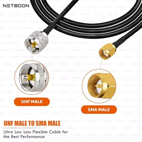 netboon-hlf200-low-loss-coaxial-cable-25-m-with-uhf-male-to-sma-male-connector-rf-50-ohm-for-radios-communication-systems