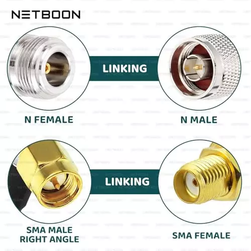netboon-hlf400-low-loss-coaxial-cable-n-female-to-sma-male-right-angle-connector-rf-50-ohm-1-m-black-for-rf-communication