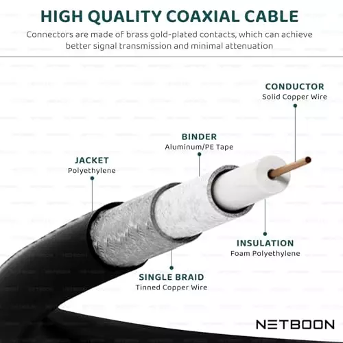 netboon-hlf400-low-loss-coaxial-cable-n-male-to-rp-tnc-male-connector-rf-50-ohm-1-m-black-for-high-frequency-signal-transfer