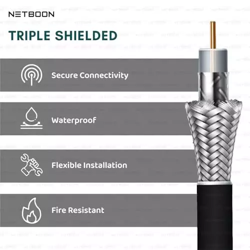 netboon-hlf400-low-loss-coaxial-cable-n-male-to-rp-tnc-male-connector-rf-50-ohm-1-m-black-for-high-frequency-signal-transfer