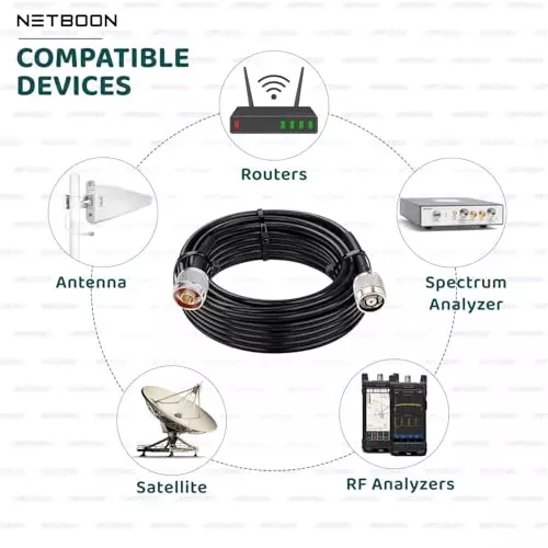 netboon-hlf400-low-loss-coaxial-cable-n-male-to-rp-tnc-male-connector-rf-50-ohm-1-m-black-for-high-frequency-signal-transfer