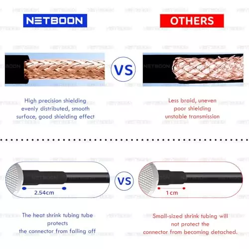 netboon-new-rg174-coaxial-cable-n-male-to-n-male-connector-rf-5-m-black-for-test-equipment-laboratory-instruments