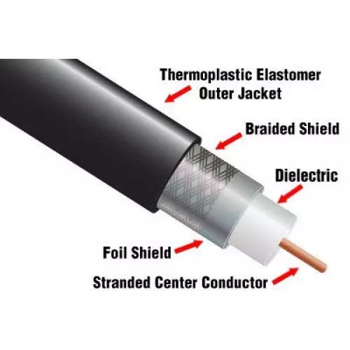 oxywave-lmr400hlf400rg213-coaxial-cable-n-male-to-n-male-connector-black-color-length-35-m-lmr400black-35m