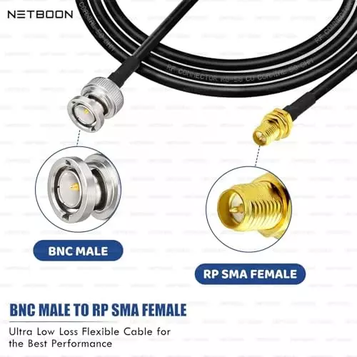 netboon-rg58-low-loss-coaxial-cable-with-bnc-male-to-rp-sma-female-connector-25-m-black-50-ohm-for-cctv-antennas-and-test-instruments