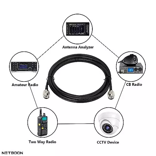 netboon-rg-58-coaxial-cable-with-connector-tnc-male-to-tnc-male-black-tinned-copper-20-m-length-tnc-m-tnc-m-rg58-cbl-20m