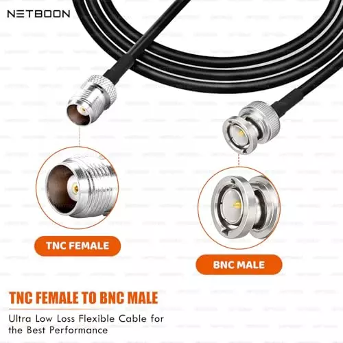 netboon-hlf200-low-loss-coaxial-cable-1-m-with-tnc-female-to-bnc-male-connector-rf-50-ohm-for-antenna-systems-cctv-wireless-devices