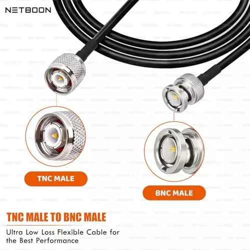 netboon-hlf200-low-loss-coaxial-cable-20-m-with-tnc-male-to-bnc-male-connector-rf-50-ohm-for-antennas-radios-broadcast-devices