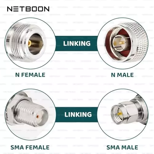 netboon-hlf400-low-loss-coaxial-cable-n-female-to-sma-female-connector-rf-50-ohm-1-m-black-for-rf-devices-lab-instruments
