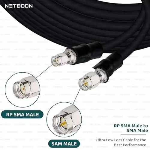 netboon-hlf400-low-loss-coaxial-cable-sma-male-to-rp-sma-male-connector-rf-50-ohm-1-m-black-for-rf-communication