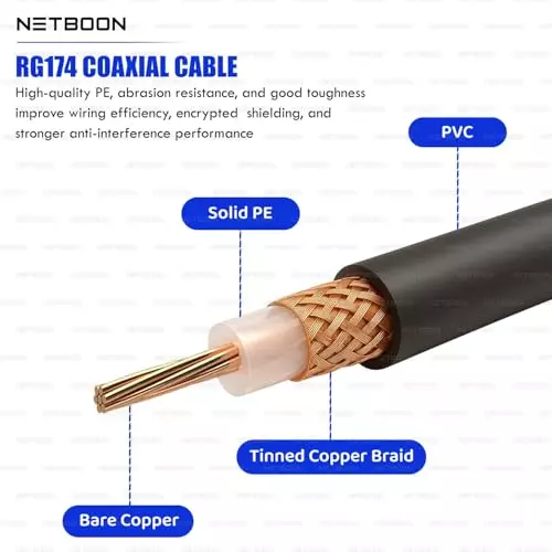 netboon-new-rg174-coaxial-cable-n-male-to-bnc-male-connector-rf-30-cm-black-for-testing-communication-networking-applications