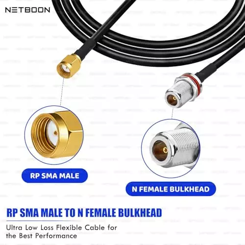 netboon-new-rg174-low-loss-coaxial-cable-rp-sma-male-to-n-female-bulkhead-connector-rf-50-ohm-15-cm-black-for-communication-rf-testing-gps-applications