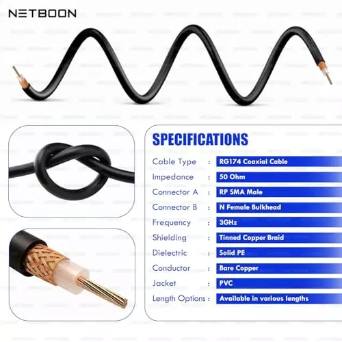 netboon-new-rg174-low-loss-coaxial-cable-rp-sma-male-to-n-female-bulkhead-connector-rf-50-ohm-15-cm-black-for-communication-rf-testing-gps-applications