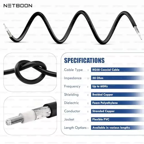 netboon-rg-58-coaxial-cable-without-connector-50-ohms-black-25-m-length-nb-new-rg58-cable-25m