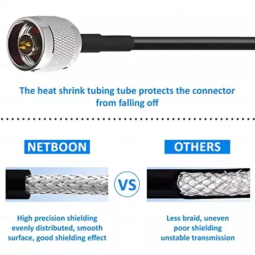 netboon-hlf-300-coaxial-cable-with-connector-n-male-to-sma-male-50-ohm-black-1-m-length-for-rf-communication-lmr300-w-1sma-nm