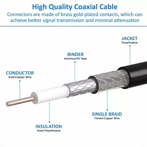 netboon-lmr-400hlf-400-coaxial-cable-without-connector-50-ohm-foam-pe-insulation-black-10-m-length-lmr400-w-10m