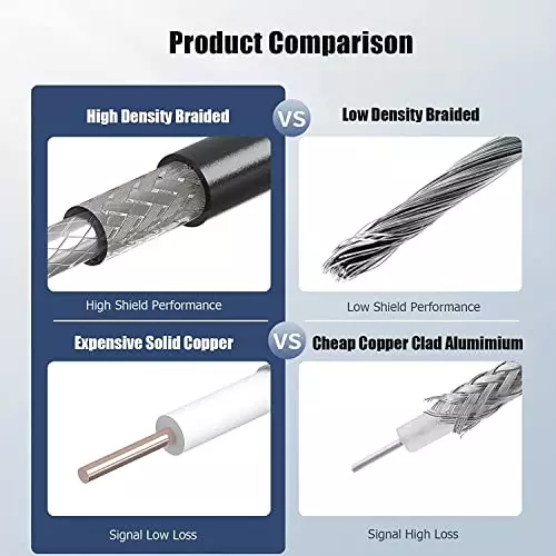 netboon-lmr-400hlf-400-coaxial-cable-without-connector-50-ohm-foam-pe-insulation-black-10-m-length-lmr400-w-10m