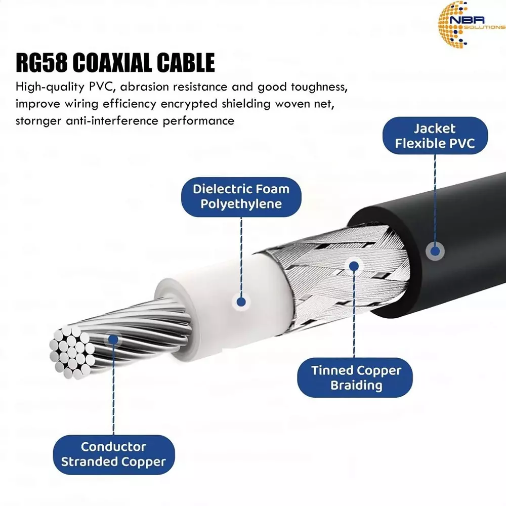 generic-ultra-low-loss-coaxial-cable-rg-58-n-male-to-tnc-male-connector-9-m-length-ca0513