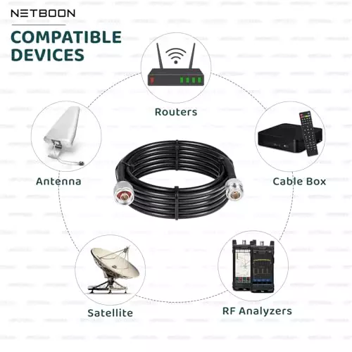 netboon-hlflmr400-low-loss-coaxial-cable-25-m-with-n-male-to-n-female-connector-rf-50-ohm-for-antenna-systems-testing-equipment