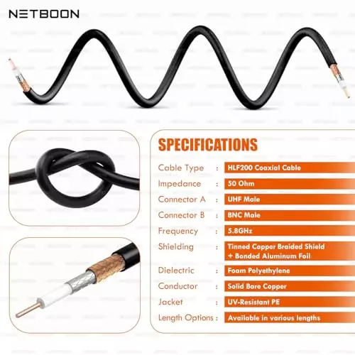 NETBOON HLF200 Low Loss Coaxial Cable 10 m with UHF Male to BNC Male Connector RF 50 Ohm for Antennas, Radios, Test Equipment