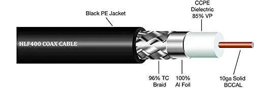netboon-hlf400-low-loss-coaxial-cable-n-male-to-tnc-male-plug-rf-connector-rf-20-m-black-for-4g-5g-lte-gsm-landline-phone-wlan-wifi-antenna
