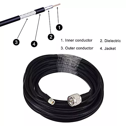 netboon-hlf400-low-loss-coaxial-cable-n-male-to-sma-male-type-plug-connector-15-m-black-for-4g-5g-lte-router-gps-radio