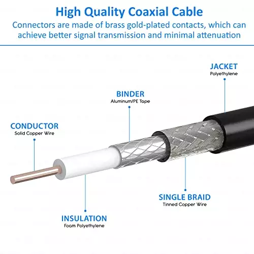 oxywave-lmr400hlf400-low-loss-coaxial-cable-n-male-to-n-male-connector-black-color-length-30-m-lmr400-30mcable