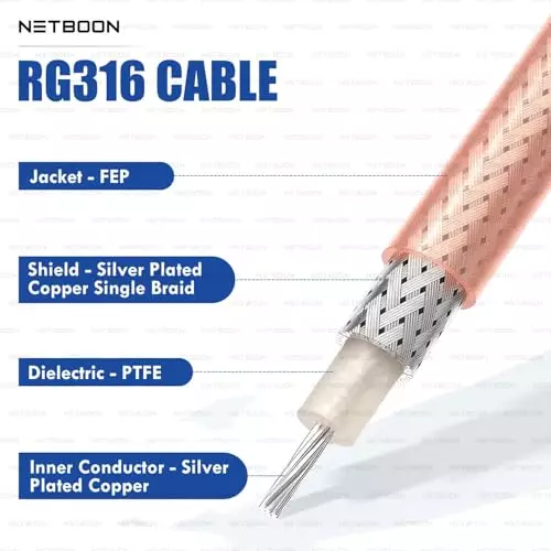 netboon-rg316-low-loss-coaxial-cable-with-n-male-to-bnc-male-connector-30-cm-copper-50-ohm-for-lab-testing-rf-devices-and-compact-signal-routing