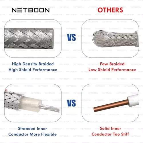 netboon-rg316-low-loss-coaxial-cable-with-n-male-to-bnc-male-connector-30-cm-copper-50-ohm-for-lab-testing-rf-devices-and-compact-signal-routing