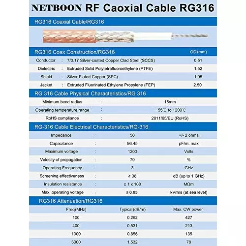 netboon-rg316-coaxial-cable-with-sma-male-to-sma-male-adapter-connector-3-m-copper-50-ohm-for-testing-communication-systems