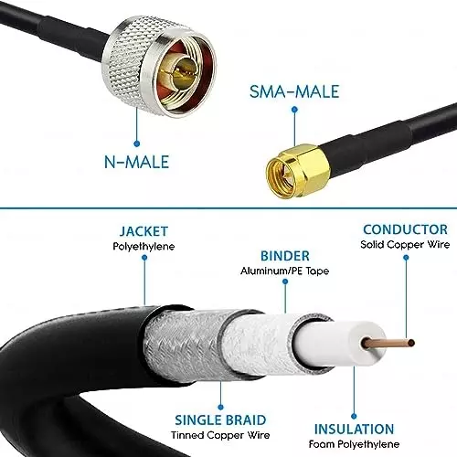 netboon-rg58-low-loss-coaxial-cable-with-sma-male-to-n-male-connector-1-m-black-50-ohm-for-antennas-wireless-devices