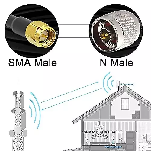 netboon-rg58-low-loss-coaxial-cable-with-sma-male-to-n-male-connector-1-m-black-50-ohm-for-antennas-wireless-devices