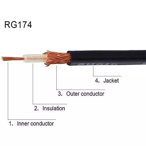 netboon-coaxial-extension-cable-rg-174-rf-type-1000-mhz-max-frequency-10-m-length-black-rg174-cable-10
