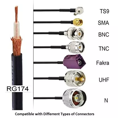netboon-coaxial-extension-cable-rg-174-rf-type-1000-mhz-max-frequency-10-m-length-black-rg174-cable-10