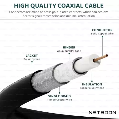 netboon-lmrhlf-400-coaxial-cable-with-connector-n-male-to-rp-sma-male-50-ohms-black-10-m-length-nb-new-400-nm-rpsmam-10