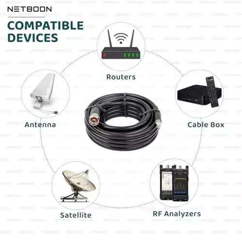 netboon-lmrhlf-400-coaxial-cable-with-connector-n-male-to-rp-sma-male-50-ohms-black-10-m-length-nb-new-400-nm-rpsmam-10