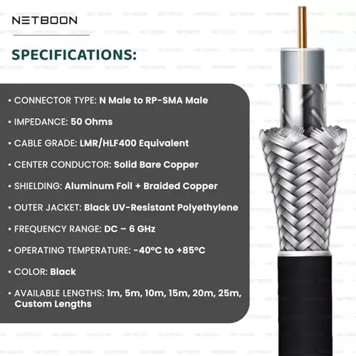 netboon-lmrhlf-400-coaxial-cable-with-connector-n-male-to-rp-sma-male-50-ohms-black-10-m-length-nb-new-400-nm-rpsmam-10