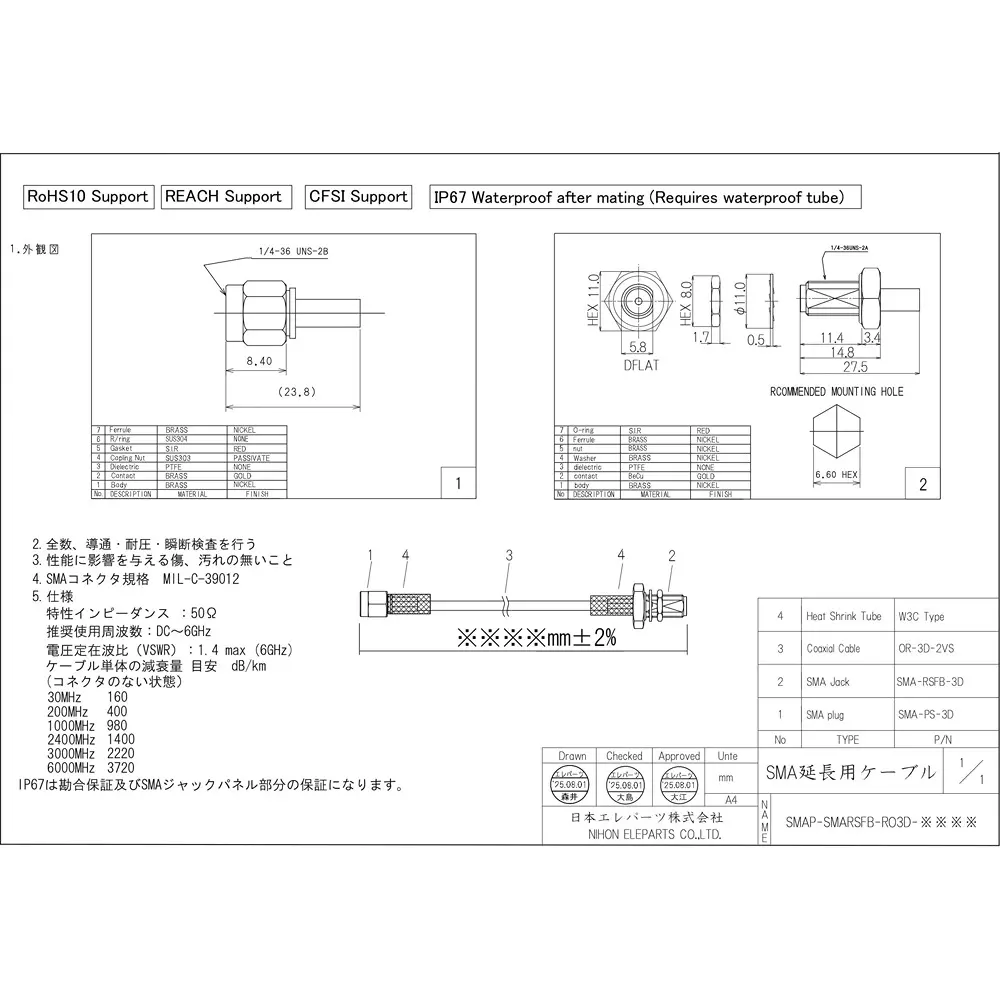 NIHON ELEPARTS Straight SMA Plug Panel Jack 1300 Length, SMAP-SMARSFB-RO3D-1300