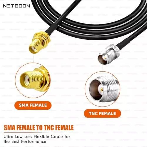 netboon-hlf200-low-loss-coaxial-cable-1-m-with-sma-female-to-tnc-female-connector-rf-50-ohm-for-antennas-cctv-communication-devices