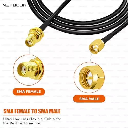 NETBOON HLF200 Low Loss Coaxial Cable 25 m with SMA Female to SMA Male Connector RF 50 Ohm for Antennas, CCTV, Broadcast Devices
