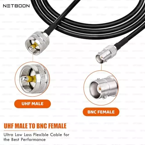 netboon-hlf200-low-loss-coaxial-cable-20-m-with-uhf-male-to-bnc-female-connector-rf-50-ohm-for-antennas-communication-systems