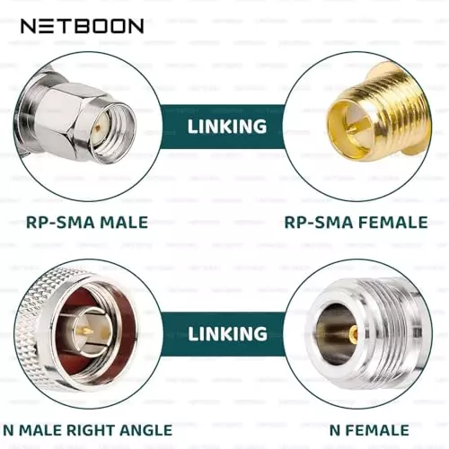 netboon-hlf400-low-loss-coaxial-cable-rp-sma-male-to-n-male-right-angle-connector-rf-50-ohm-10-m-black-for-rf-communication