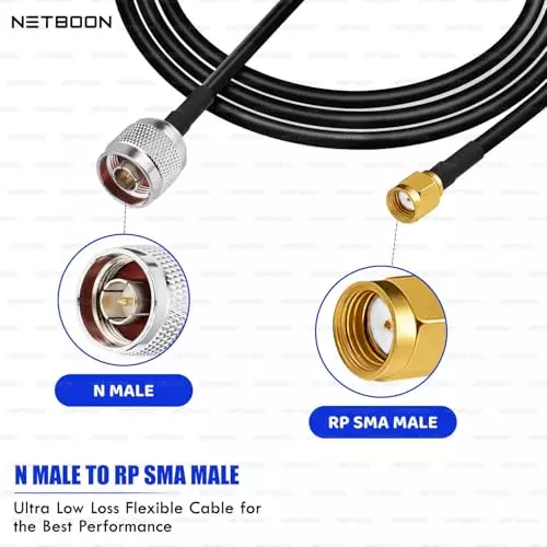 netboon-new-rg174-coaxial-cable-n-male-to-rp-sma-male-connector-rf-1-m-black-for-communication-modules-laboratory-testing