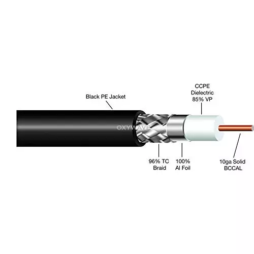 oxywave-lmr400hlf400rg-213-low-loss-coaxial-cable-n-male-to-n-male-connector-black-color-length-45-m-lmr400black-45m