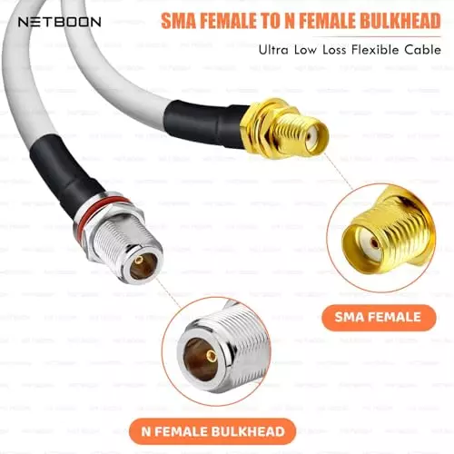 netboon-rg188-low-loss-coaxial-cable-with-sma-female-to-n-female-bulkhead-connector-1-m-white-50-ohm-for-antennas-test-instruments