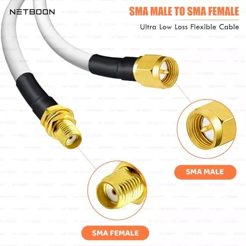 netboon-rg188-coaxial-cable-with-sma-male-to-sma-female-connector-1-m-white-50-ohm-for-lab-testing-communication-panels-and-monitoring-devices