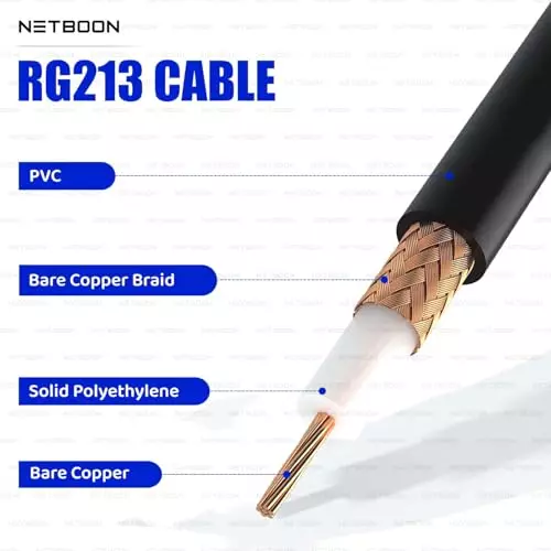NETBOON RG213 Low Loss Coaxial Cable with UHF Male to UHF Female Connector 15 m Black 50 Ohm for Testing & Communication Systems