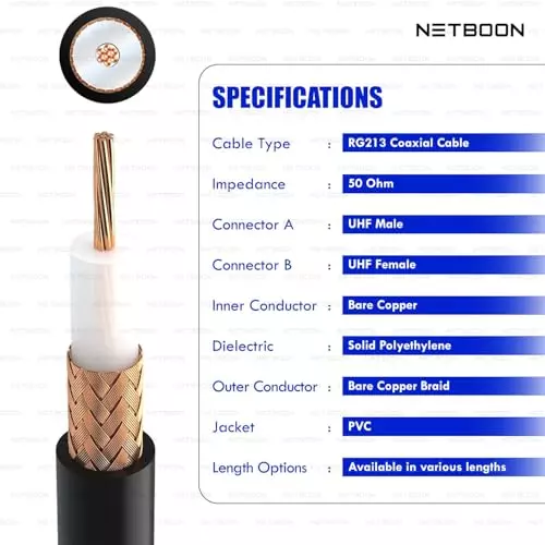 NETBOON RG213 Low Loss Coaxial Cable with UHF Male to UHF Female Connector 15 m Black 50 Ohm for Testing & Communication Systems