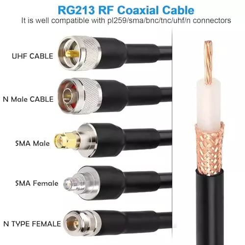netboon-rg213-low-loss-coaxial-cable-without-connector-20-m-black-50-ohm-for-high-power-rf-application