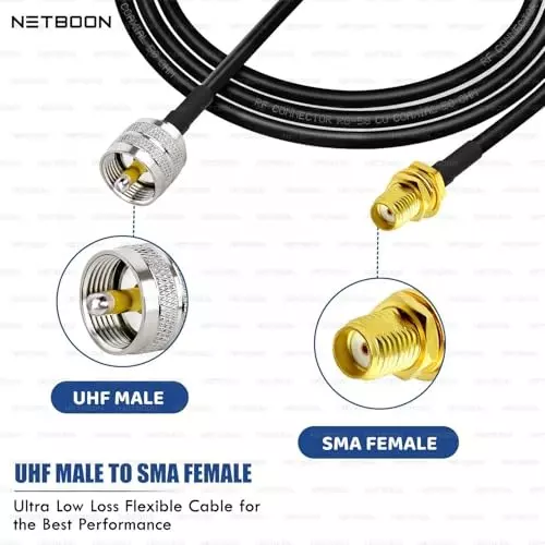 netboon-rg58-low-loss-coaxial-cable-with-uhf-male-pl-259-to-sma-female-connector-20-m-black-50-ohm-for-radio-antenna-wireless-systems